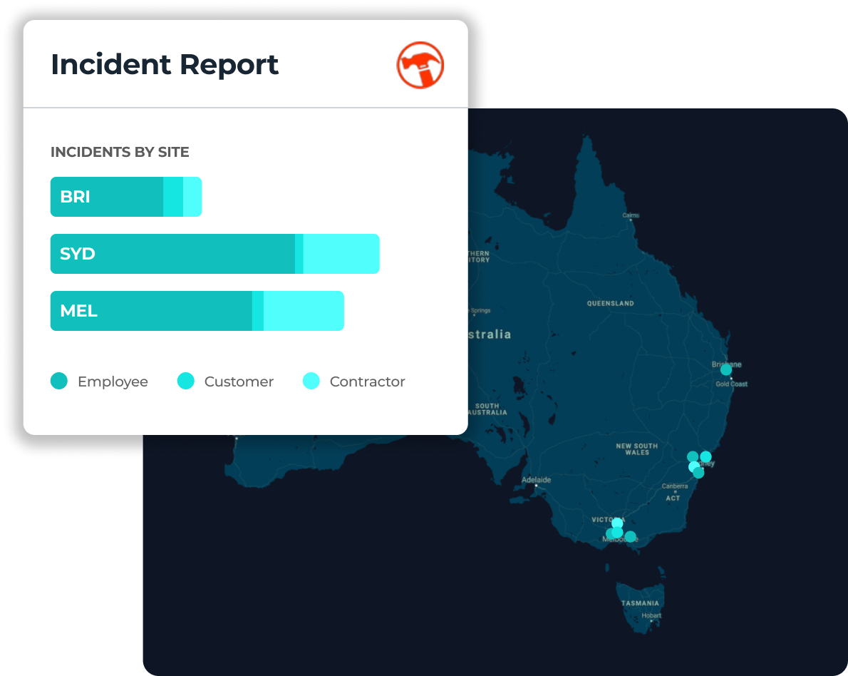 whs-software-incident-report-locations