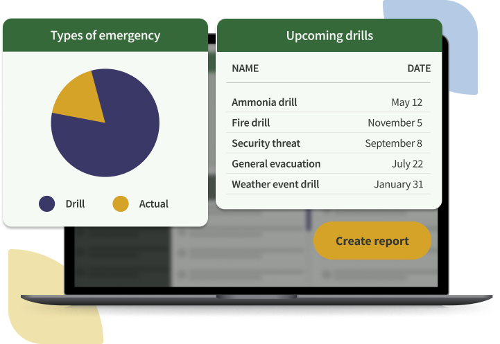 processes for emergency management